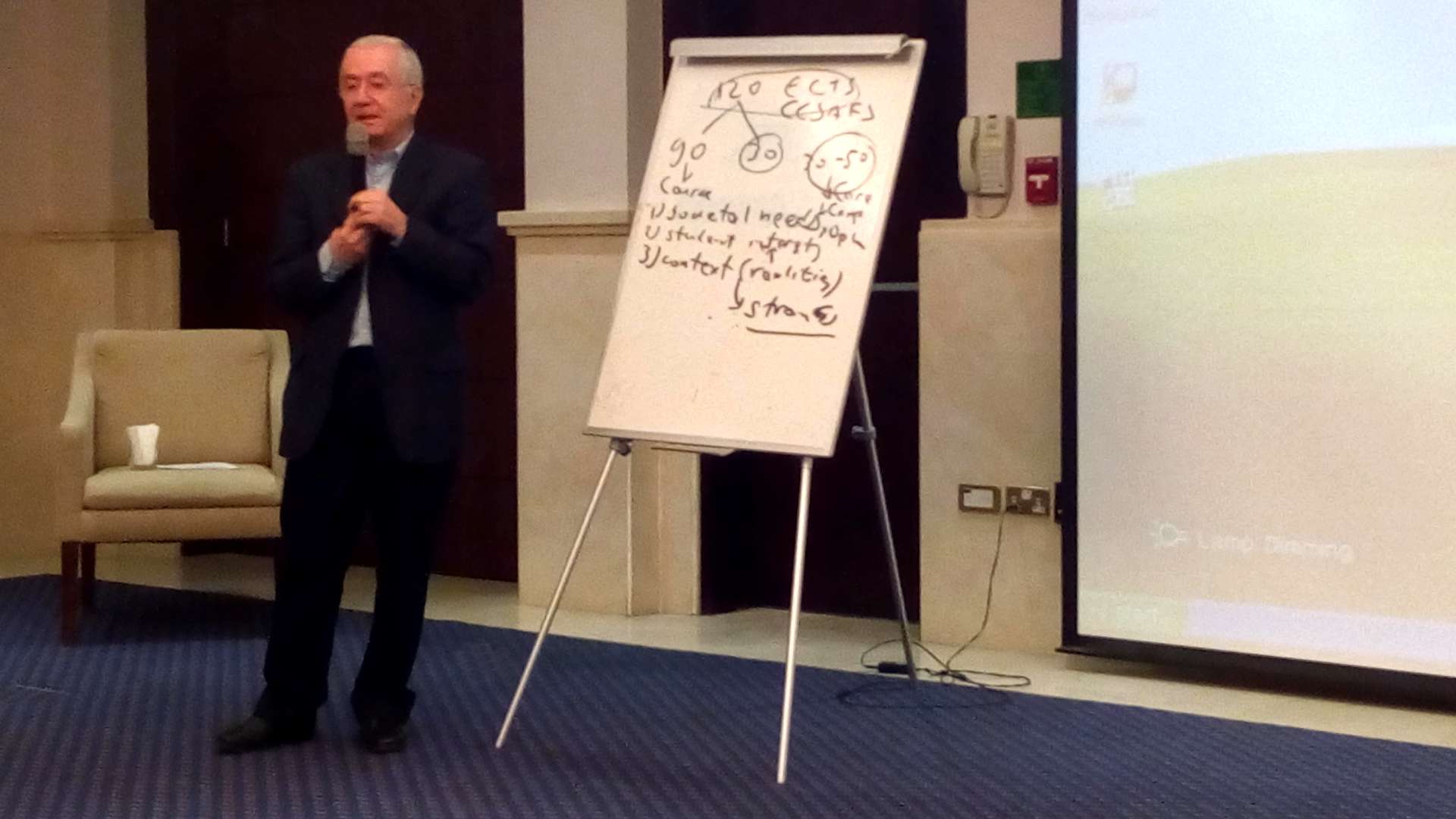 Kick-off Meeting and Regional Workshop 17-20 February, Jordan (3)