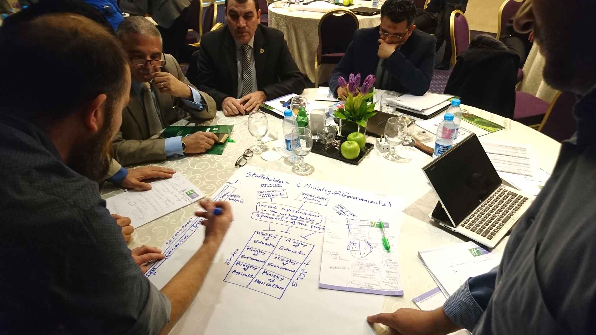 Kick-off Meeting and Regional Workshop 17-20 February, Jordan (8)